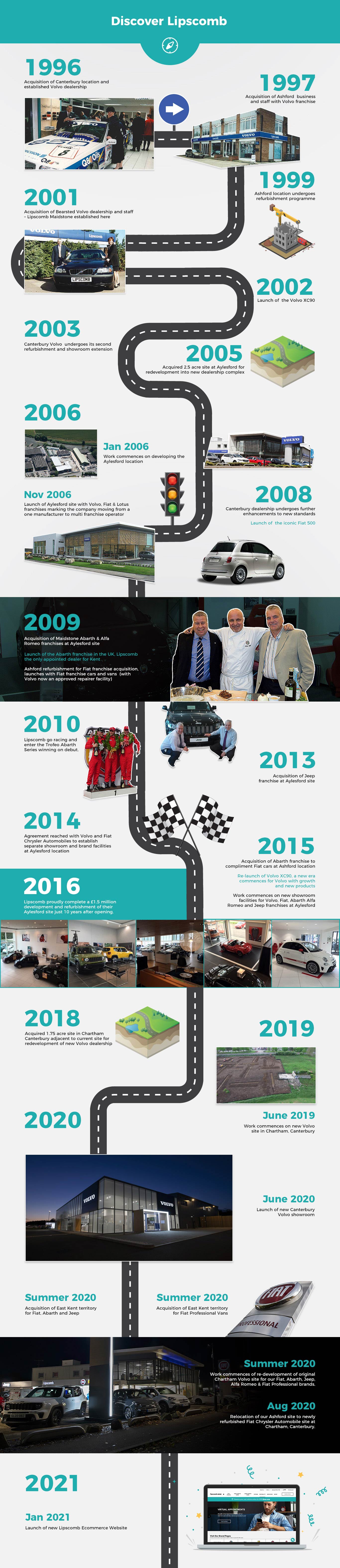 Discover Canterbury & Maidstone